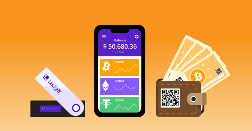 What is a Crypto wallet?